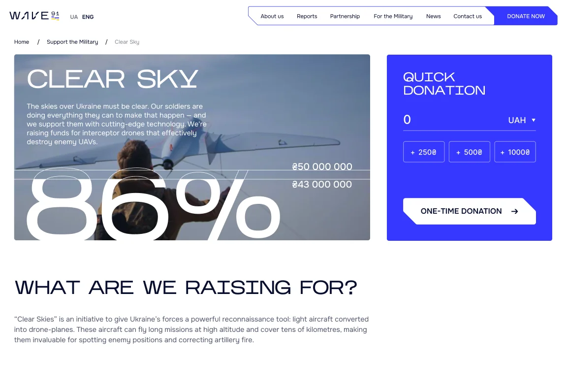 One-click donation — before user testing