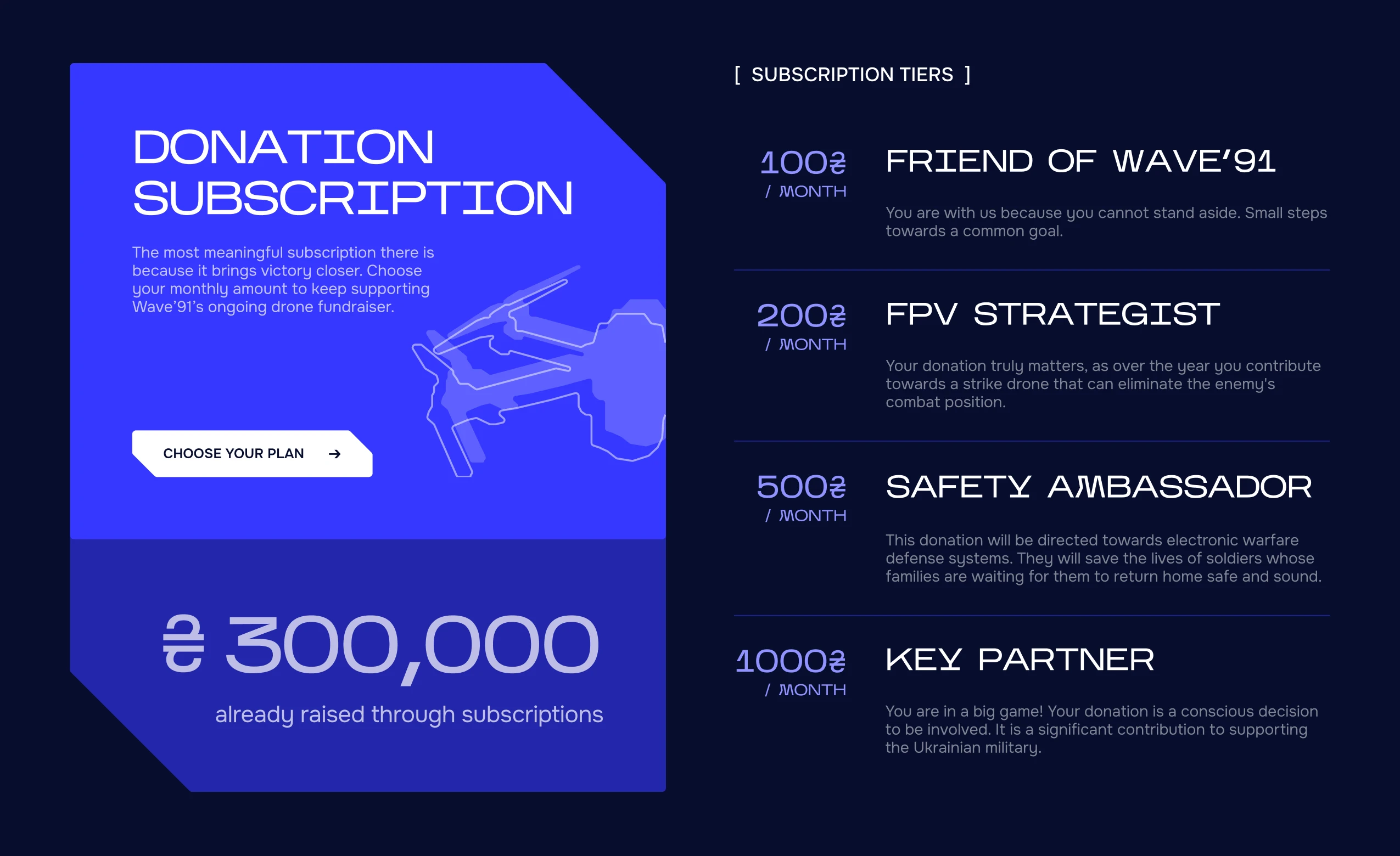 Donation subscription — carousel slide