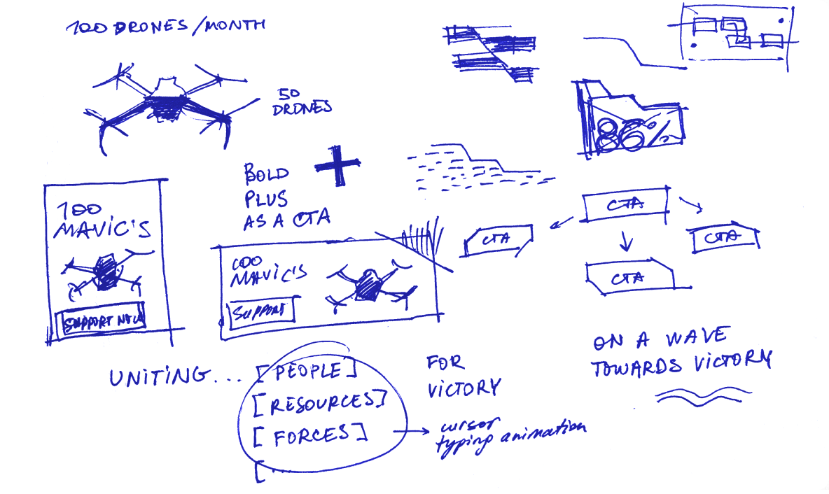 Concept sketches