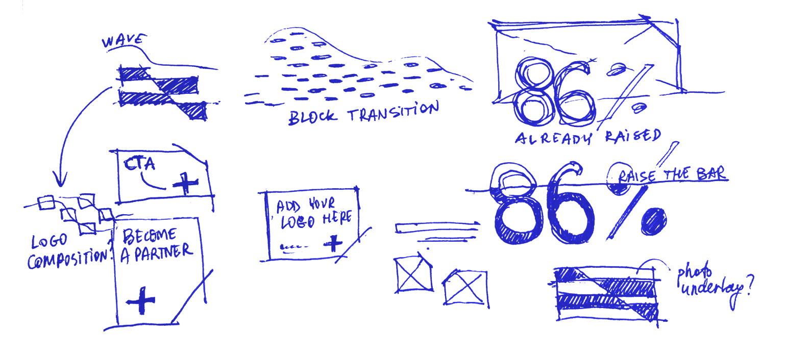 Concept sketches
