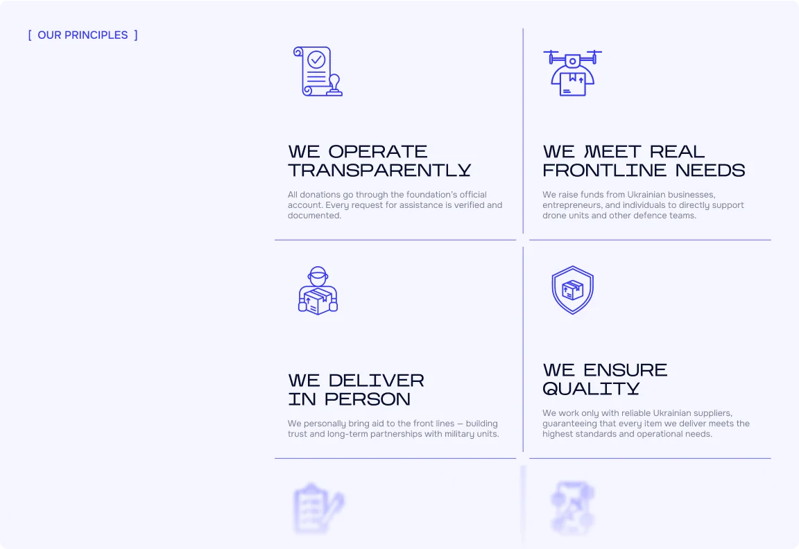 Principles layout — after user testing