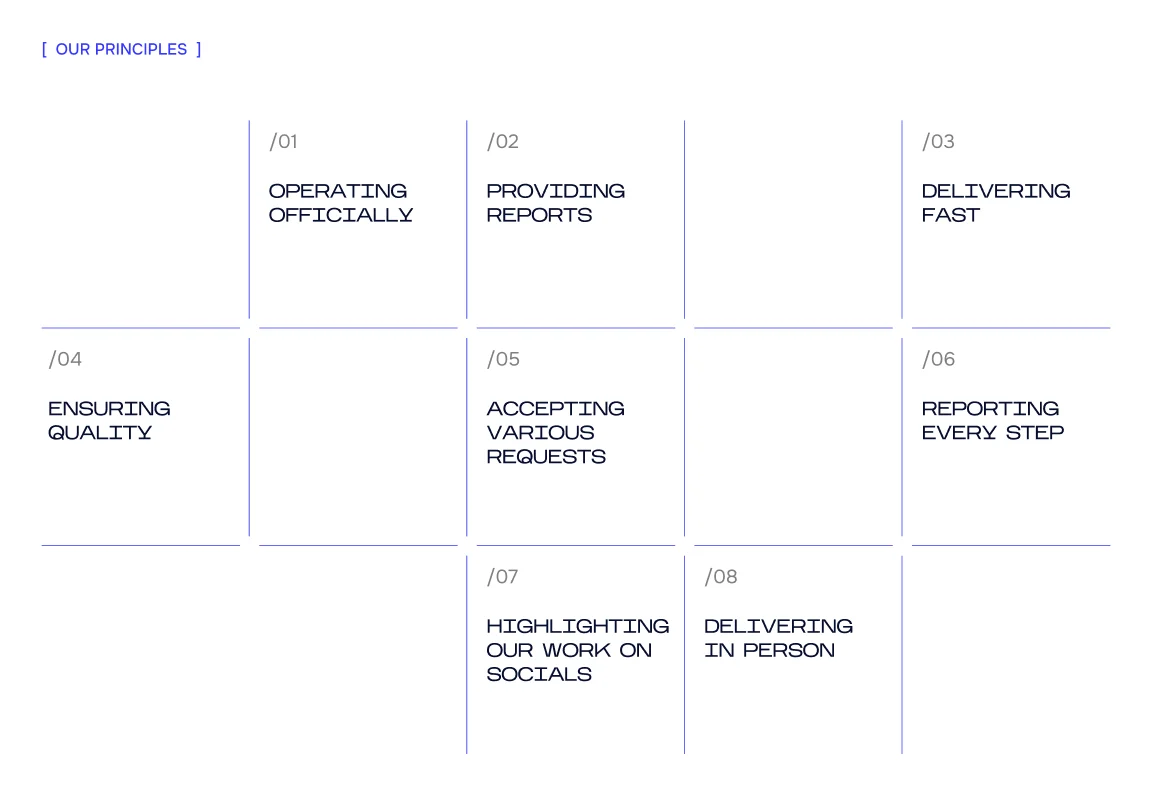 Principles layout — before user testing